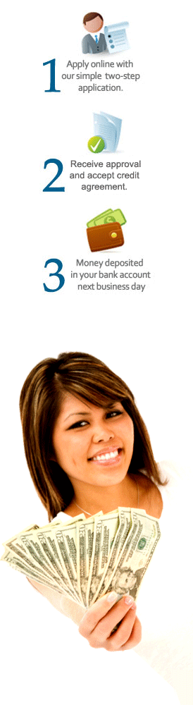 Loans For People With Bad Credit. BAD CREDIT PERSONAL LOANS
